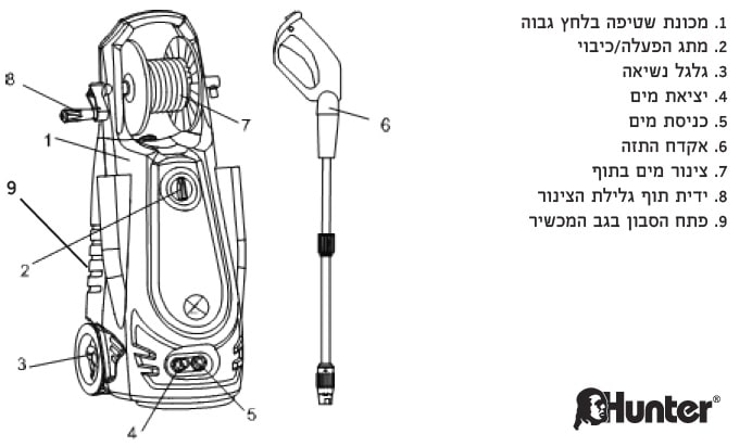 מכונת שטיפה בלחץ 105 בר – HUNTER מקט – 102301-002