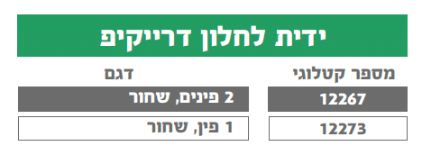ידית לחלון ממ”ד דרייקיפ