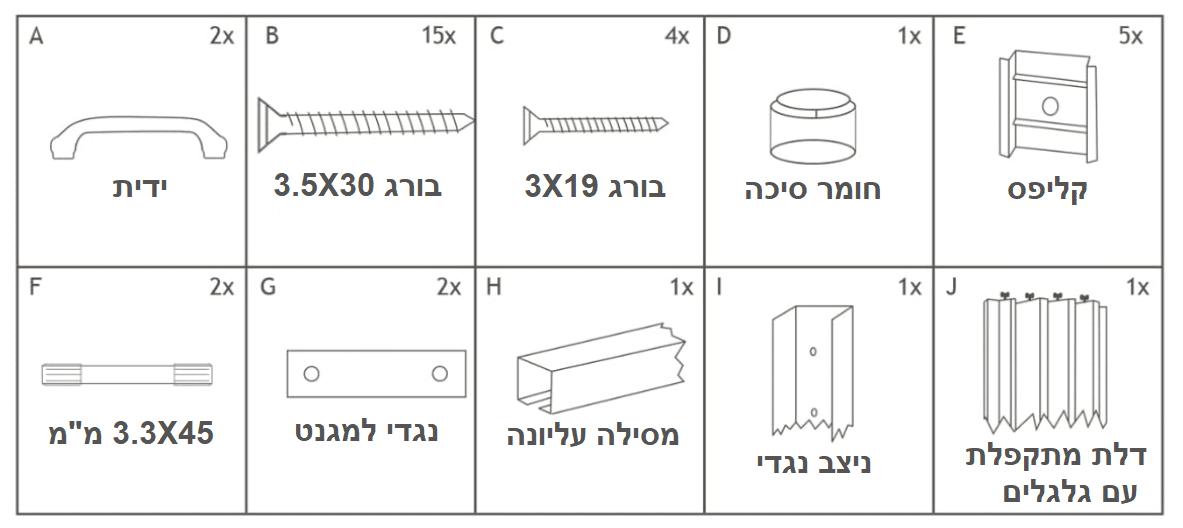 רשימת חלקים להתקנת דלת אקורדיון - פטיש ומסמר