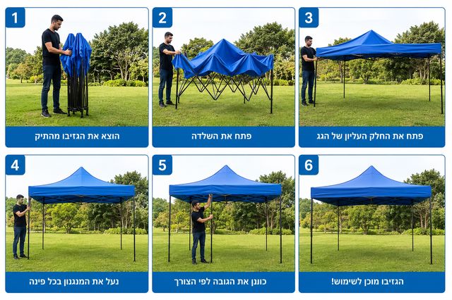 הוראות פתיחה של גזיבו